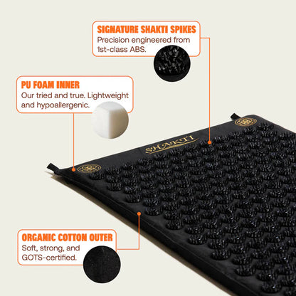 Classic Acupressure Mat